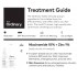 The Ordinary Niacinamide 10% + Zinc 1%